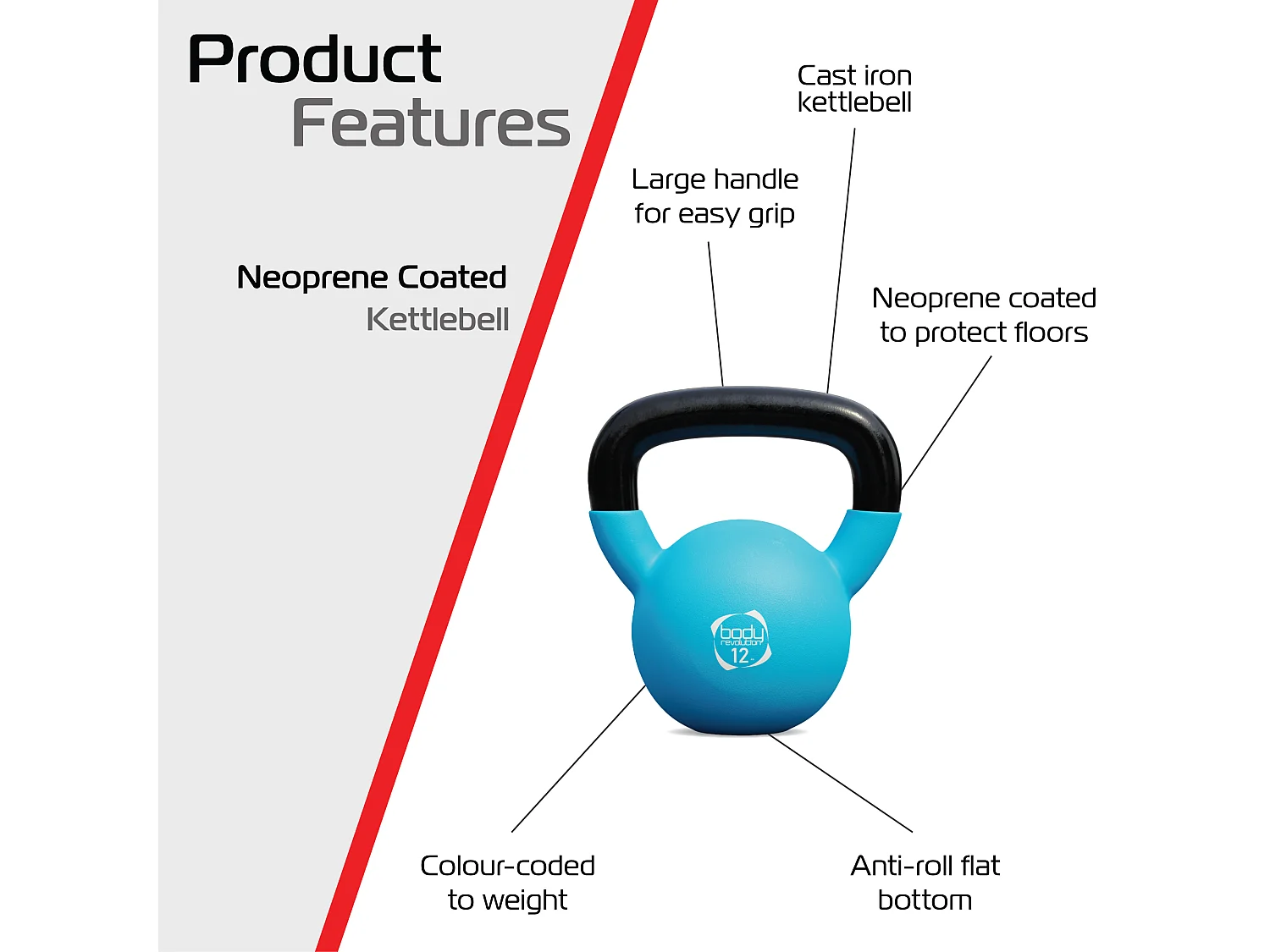 Body Revolution Neoprene Kettlebells 12kg