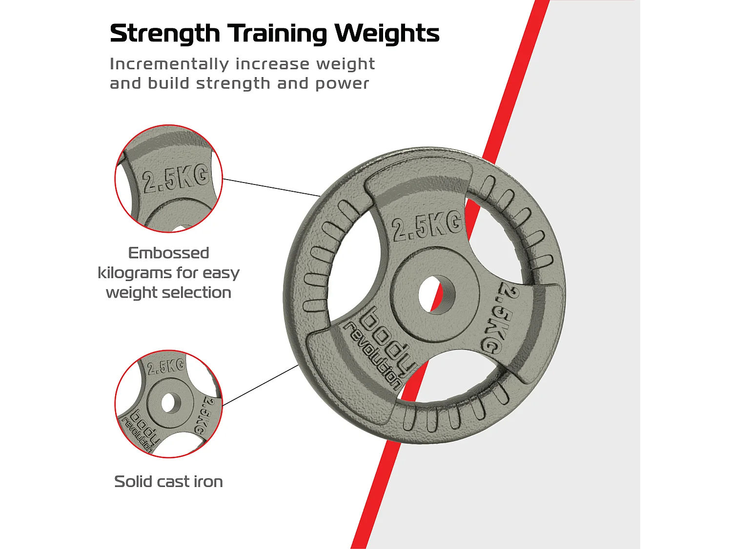 Cast Iron Weight Plates 1" Standard Tri Grip Pairs 2 x 2.5kg