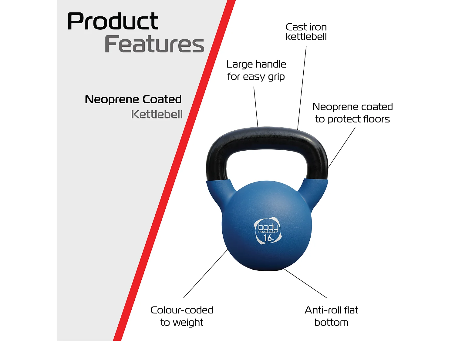 Body Revolution Neoprene Kettlebells 16kg