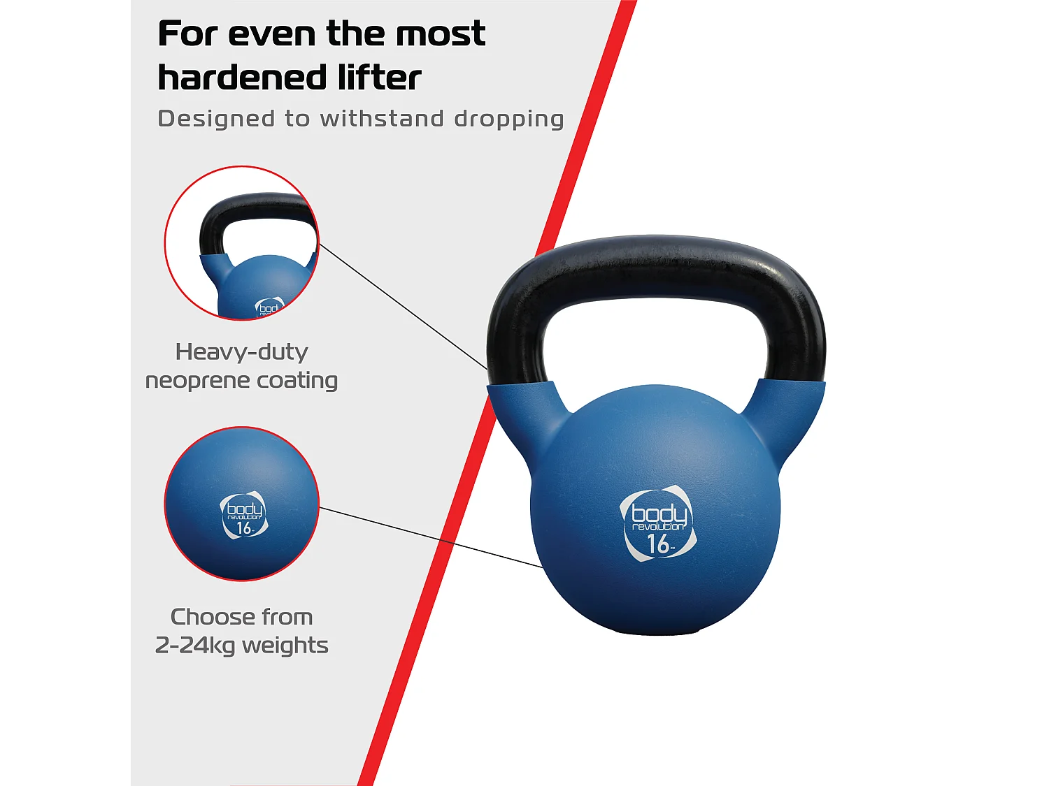 Body Revolution Neoprene Kettlebells 16kg
