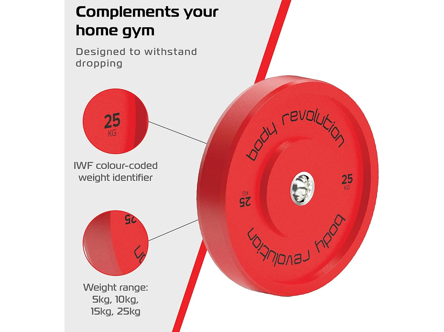 Body Revolution Olympic Bumper Plates Colour 25kg pair