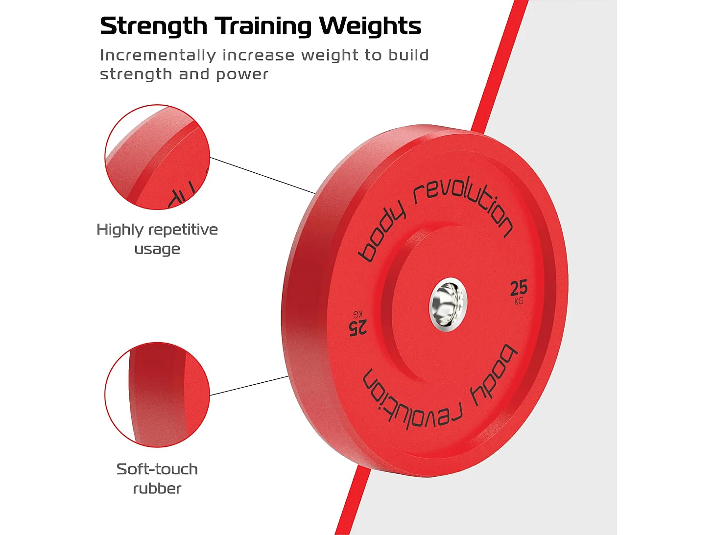 Body Revolution Olympic Bumper Plates Colour 25kg pair