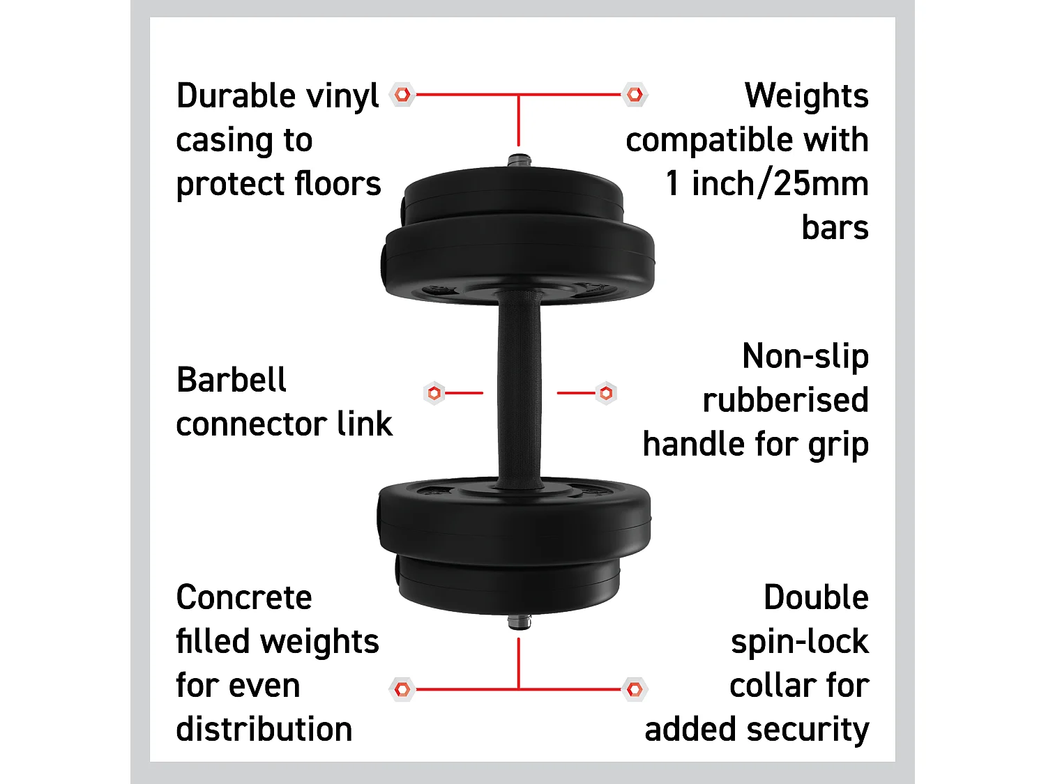 Body Revolution Vinyl Dumbbell Set 30kg