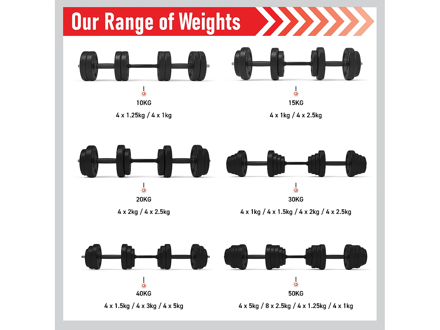Body Revolution Vinyl Dumbbell Set 30kg