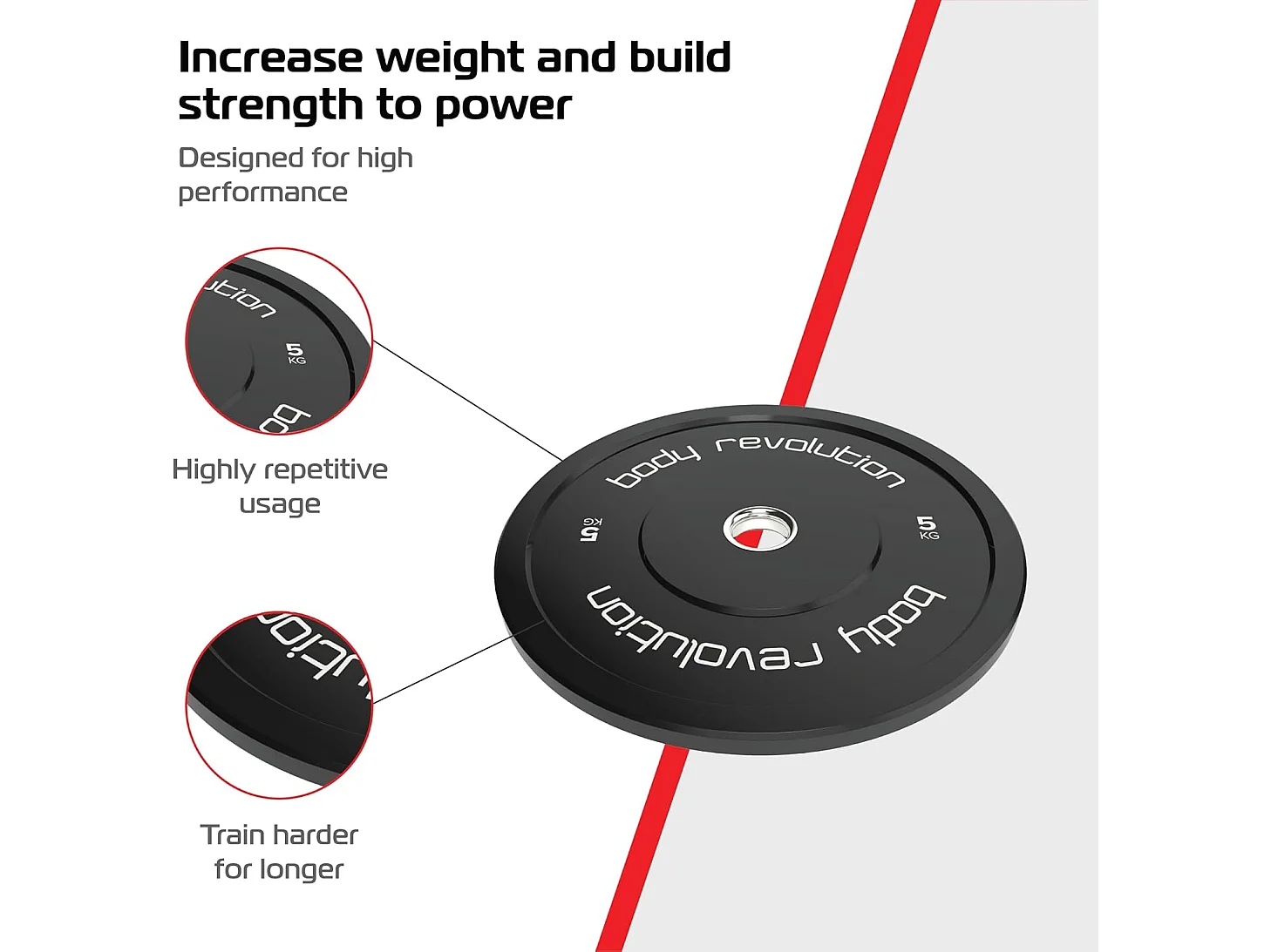 Body Revolution Olympic Bumper Plates Black 5 kg Pair