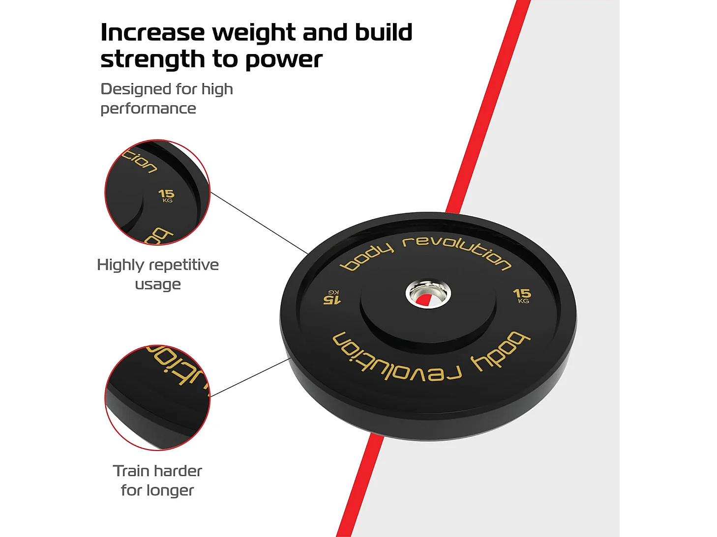 Body Revolution Olympic Bumper Plates Black 15 kg Pair