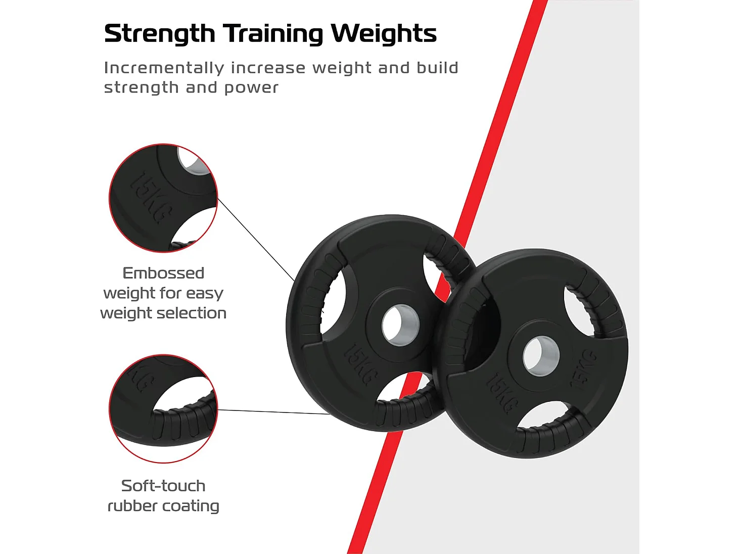 Olympic Tri-Grip Rubber Weight Plates Black Pairs Sets 15 kg PAIR