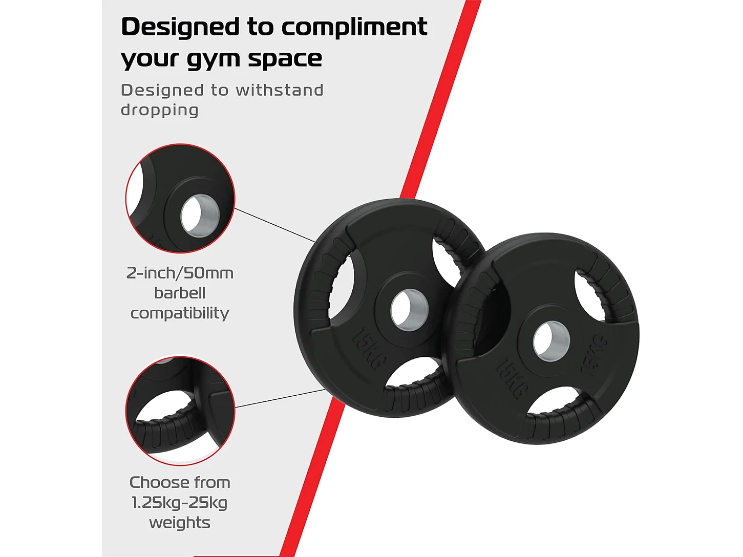 Olympic Tri-Grip Rubber Weight Plates Black Pairs Sets 15 kg PAIR