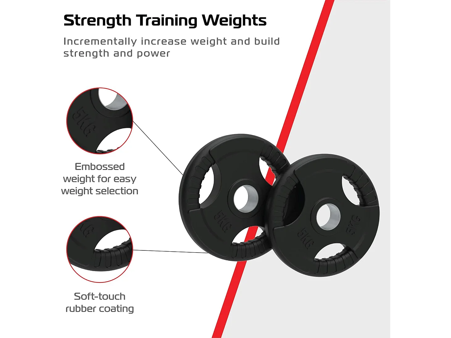 Olympic Tri-Grip Rubber Weight Plates Black Pairs Sets 5 kg PAIR