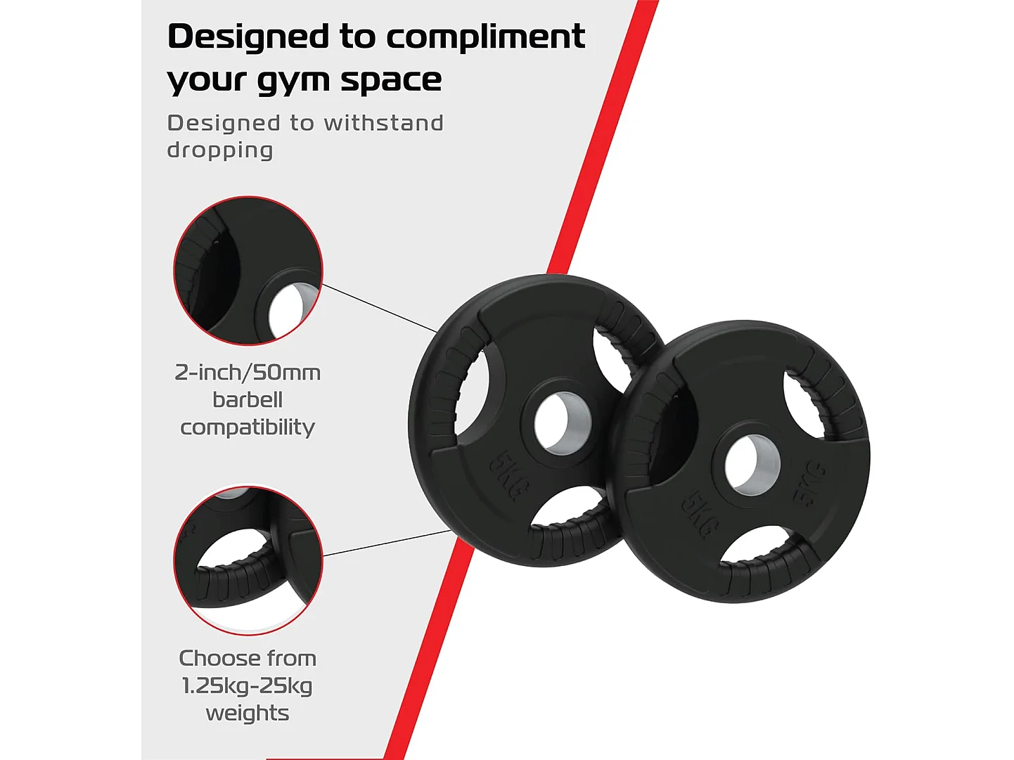Olympic Tri-Grip Rubber Weight Plates Black Pairs Sets 5 kg PAIR