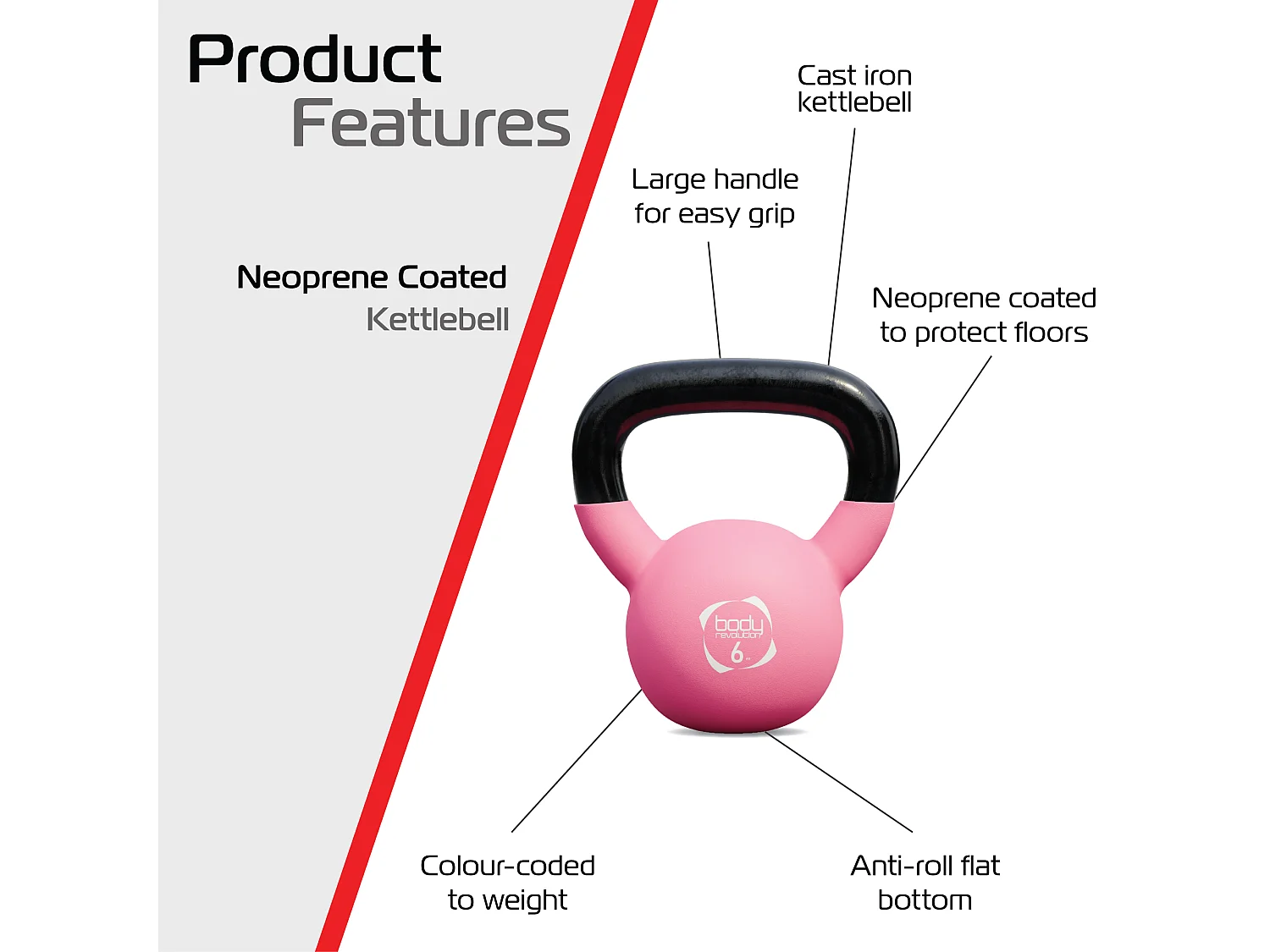 Body Revolution Neoprene Kettlebells 6kg