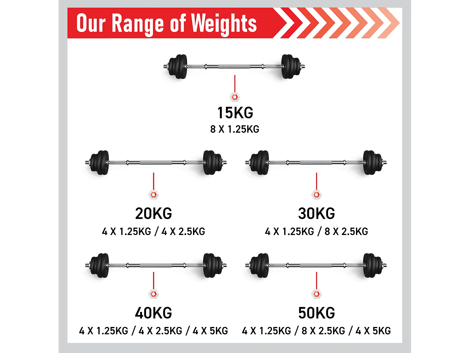 Body Revolution Cast Iron Dumbbell Set 15kg