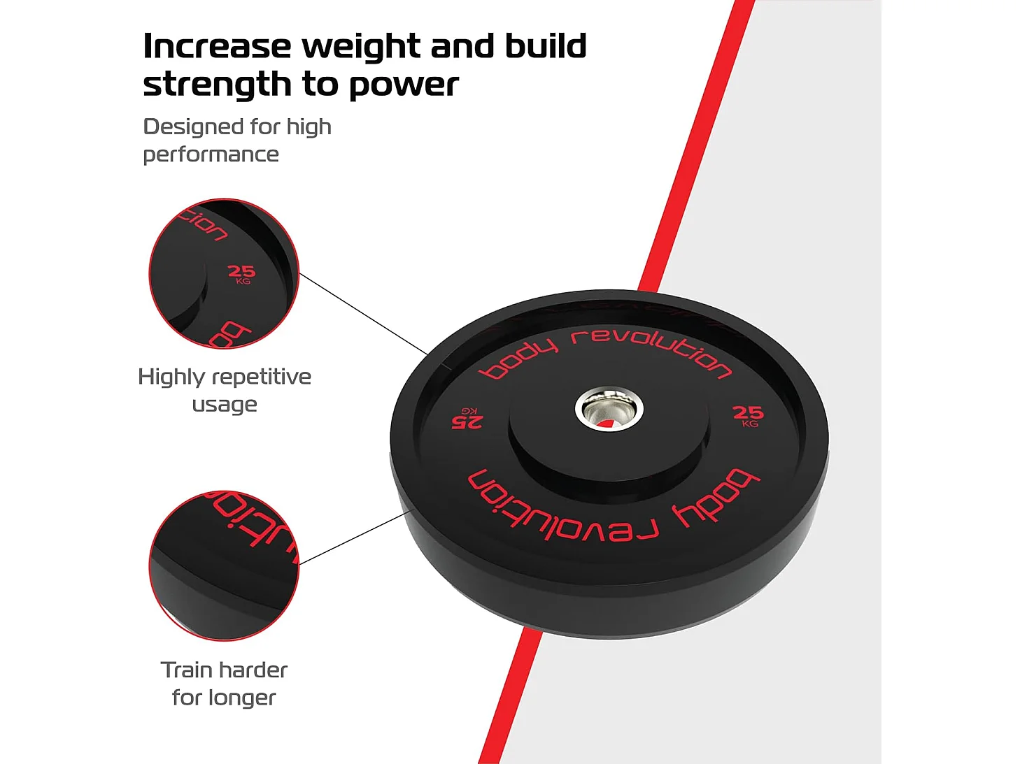 Body Revolution Olympic Bumper Plates Black 25 kg Pair