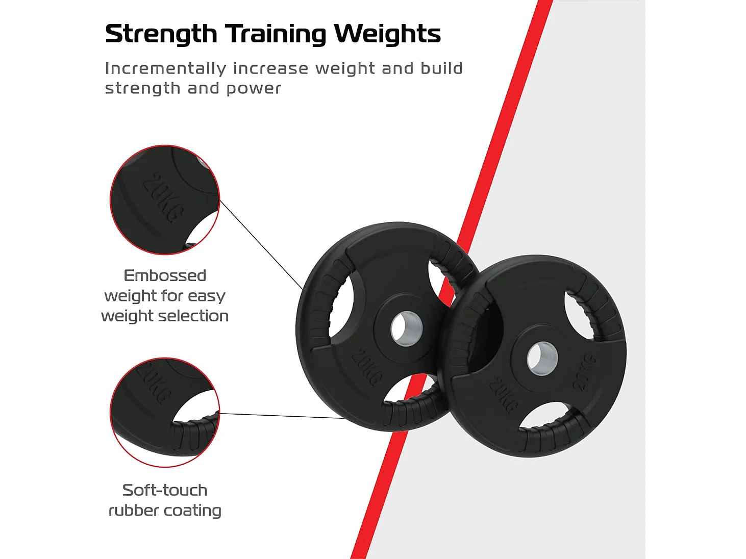 Olympic Tri-Grip Rubber Weight Plates Black Pairs Sets 20 kg PAIR
