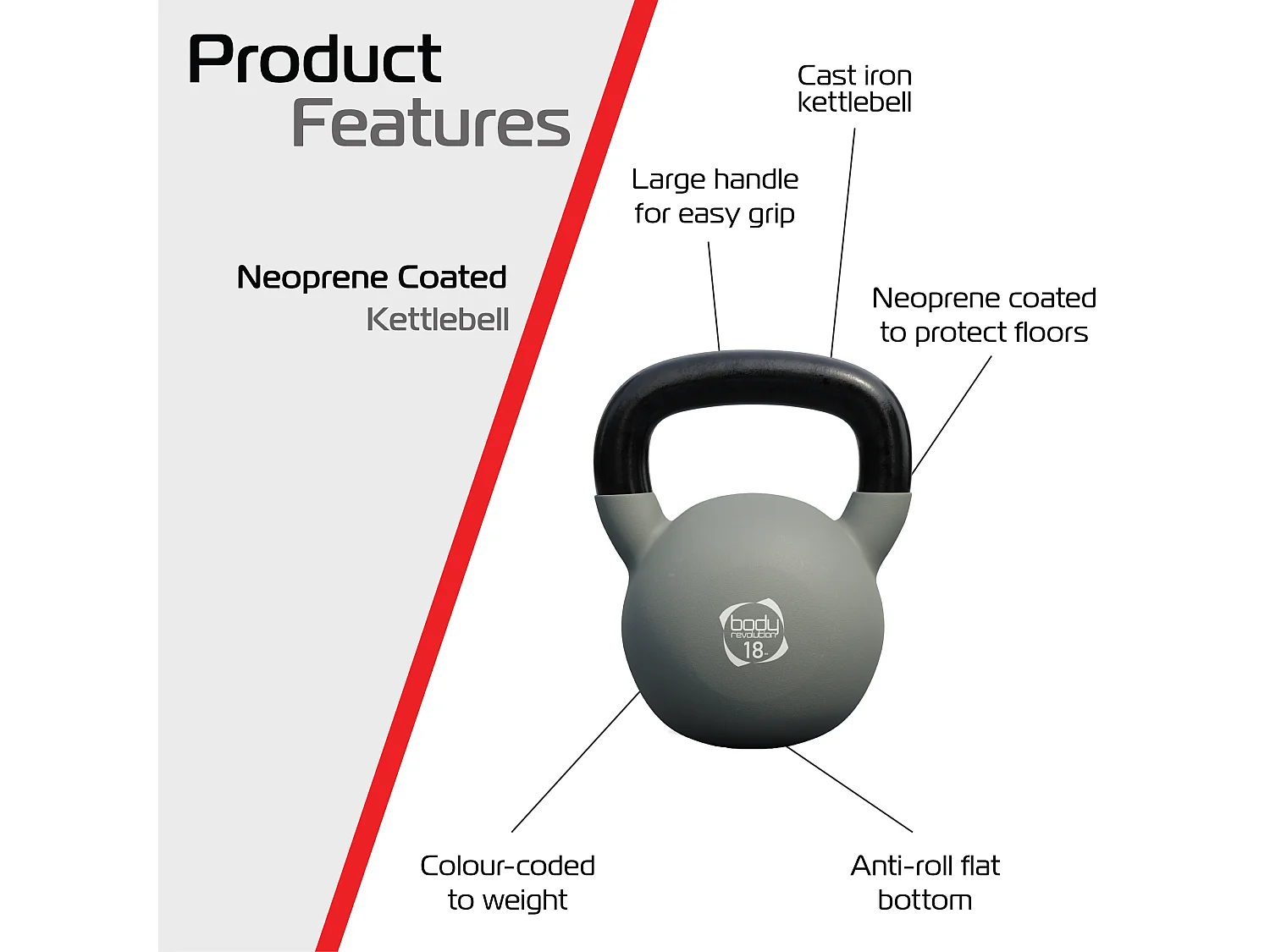 Body Revolution Neoprene Kettlebells 18kg