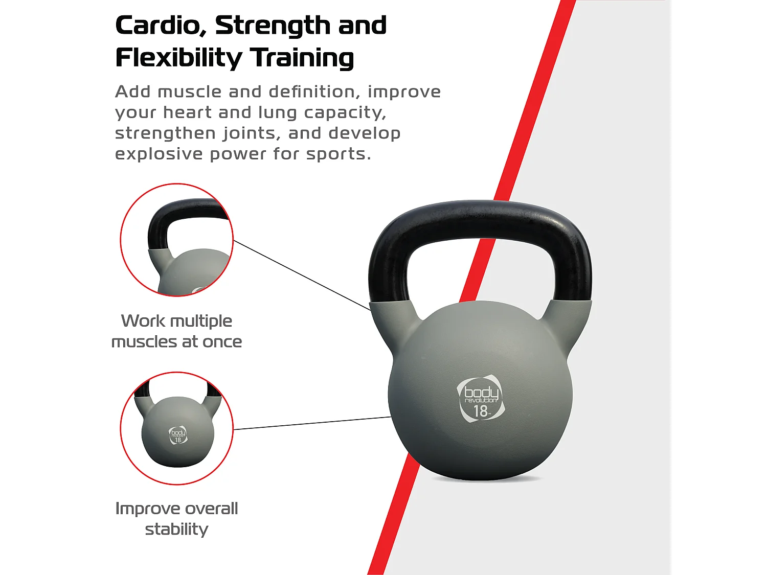 Body Revolution Neoprene Kettlebells 18kg