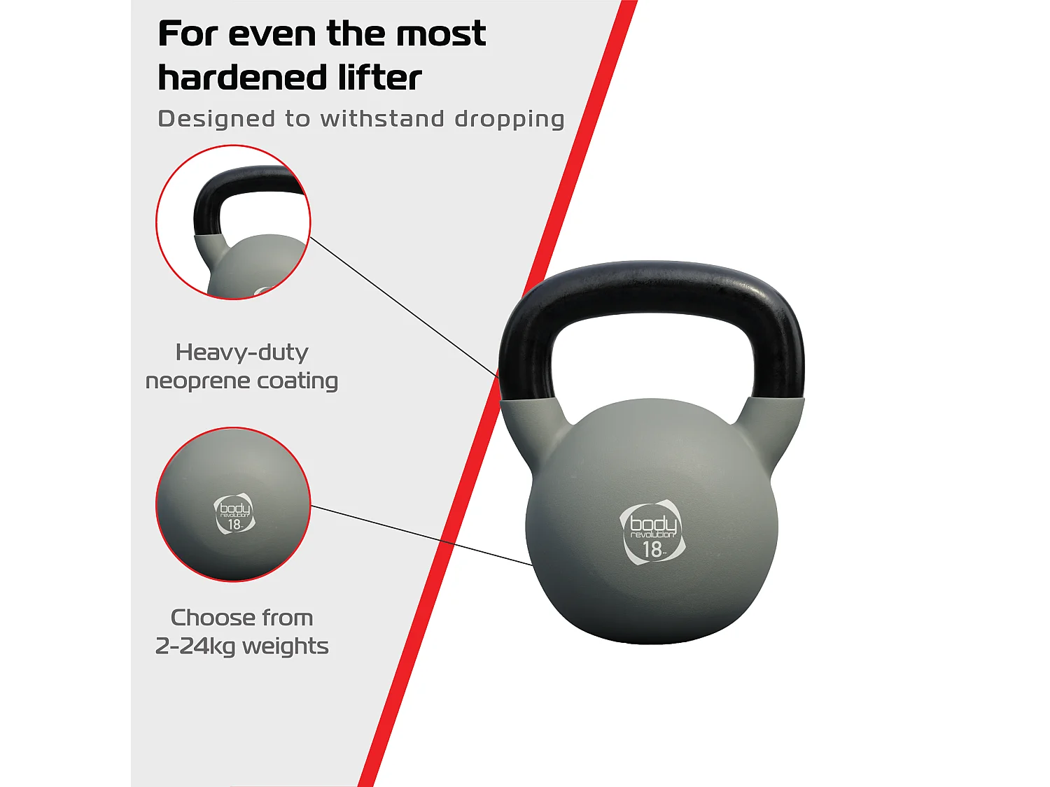 Body Revolution Neoprene Kettlebells 18kg