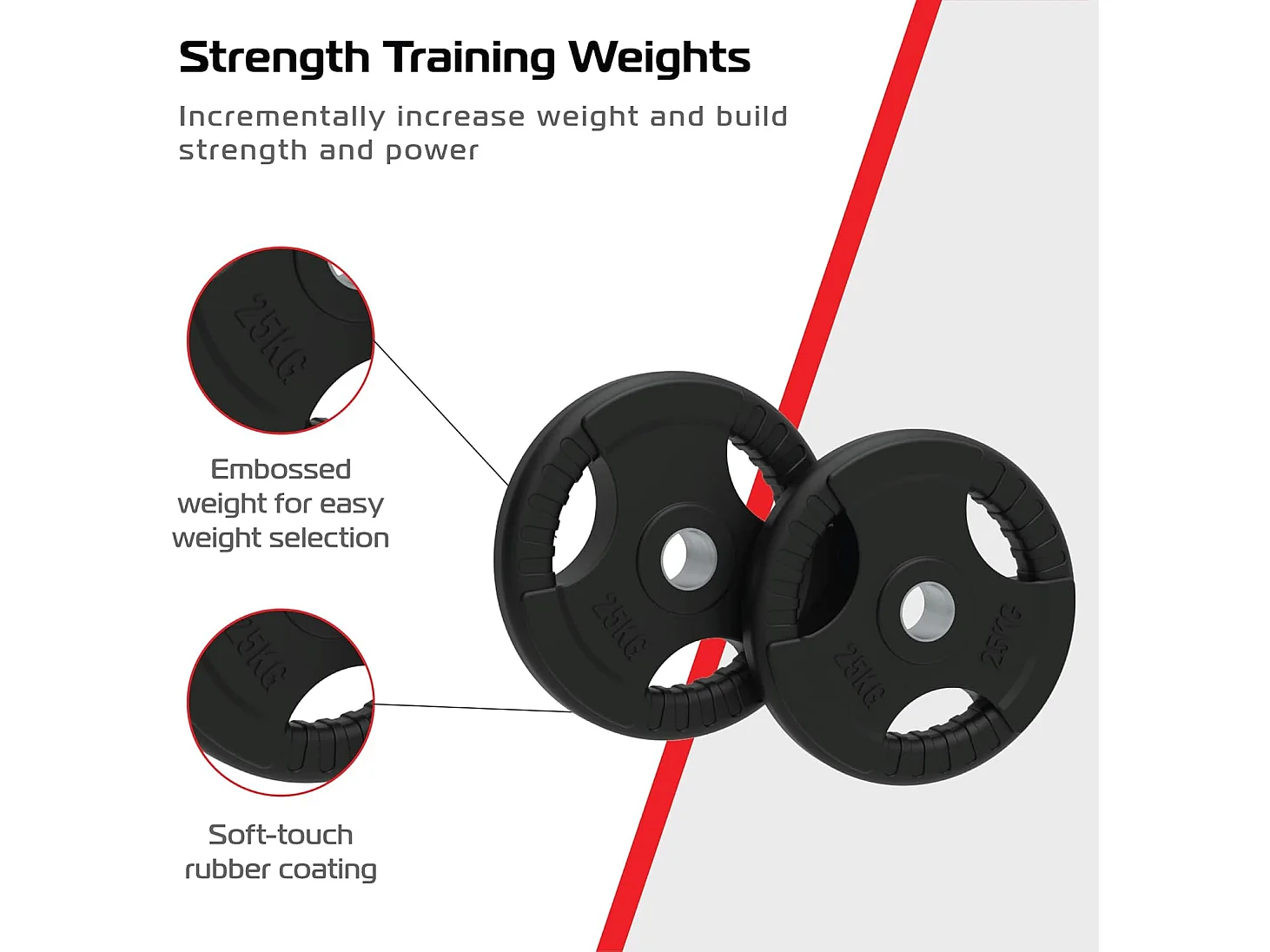 Olympic Tri-Grip Rubber Weight Plates Black Pairs Sets 25 kg PAIR