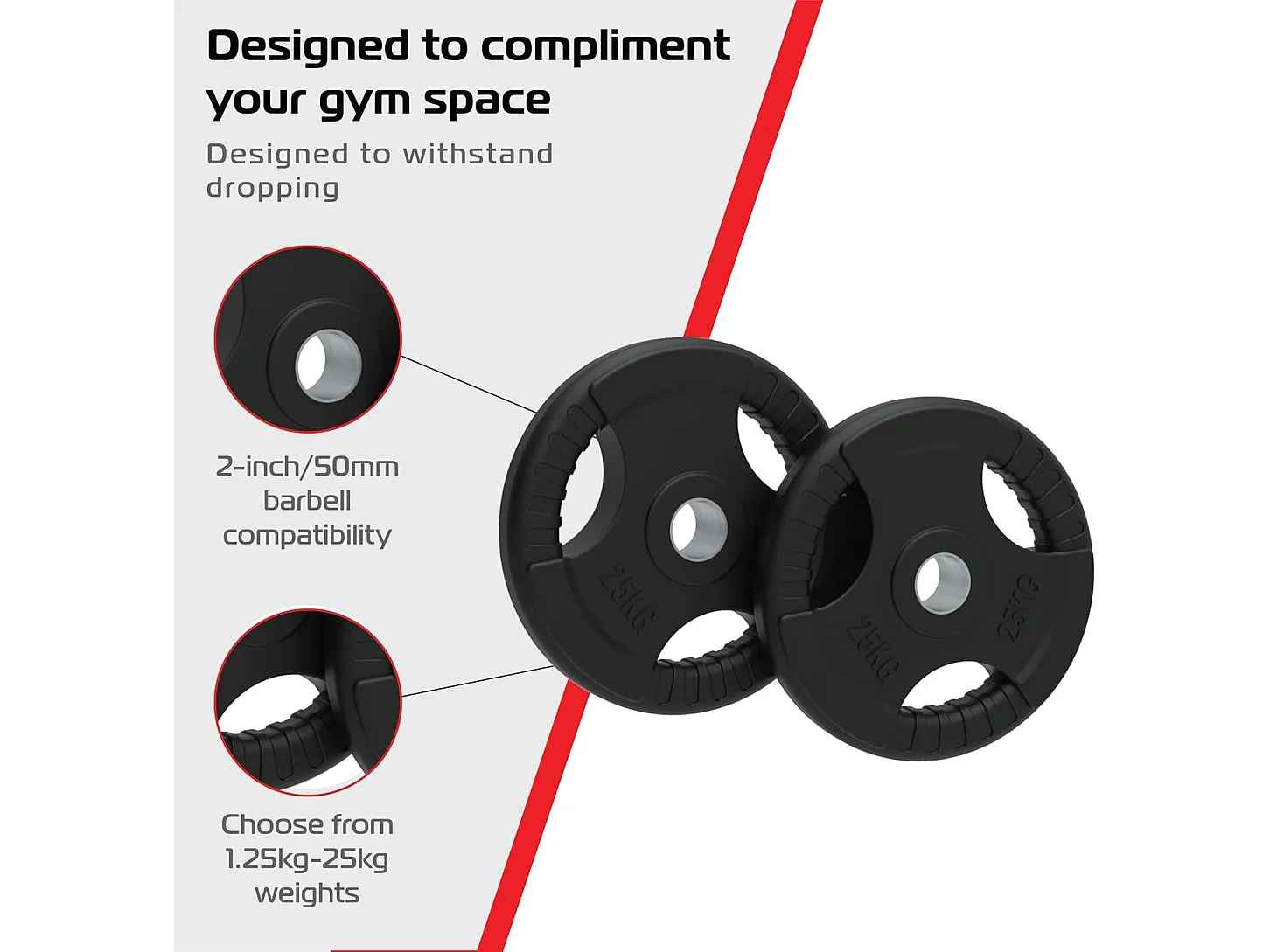 Olympic Tri-Grip Rubber Weight Plates Black Pairs Sets 25 kg PAIR