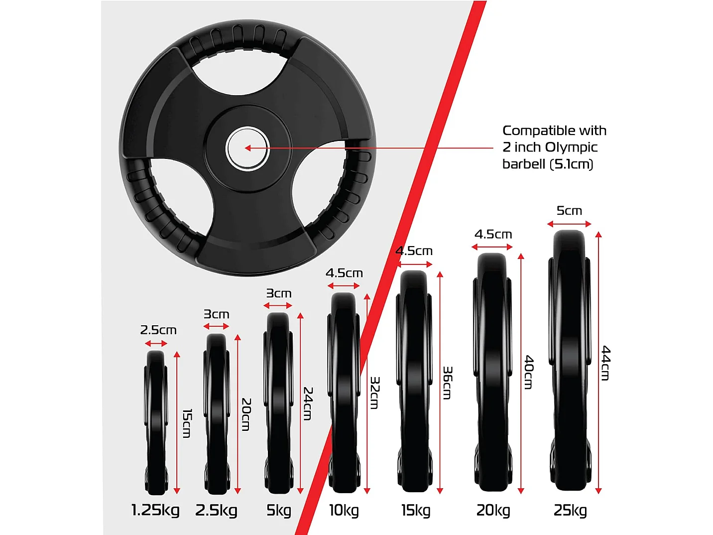 Olympic Tri-Grip Rubber Weight Plates Black Pairs Sets 25 kg PAIR