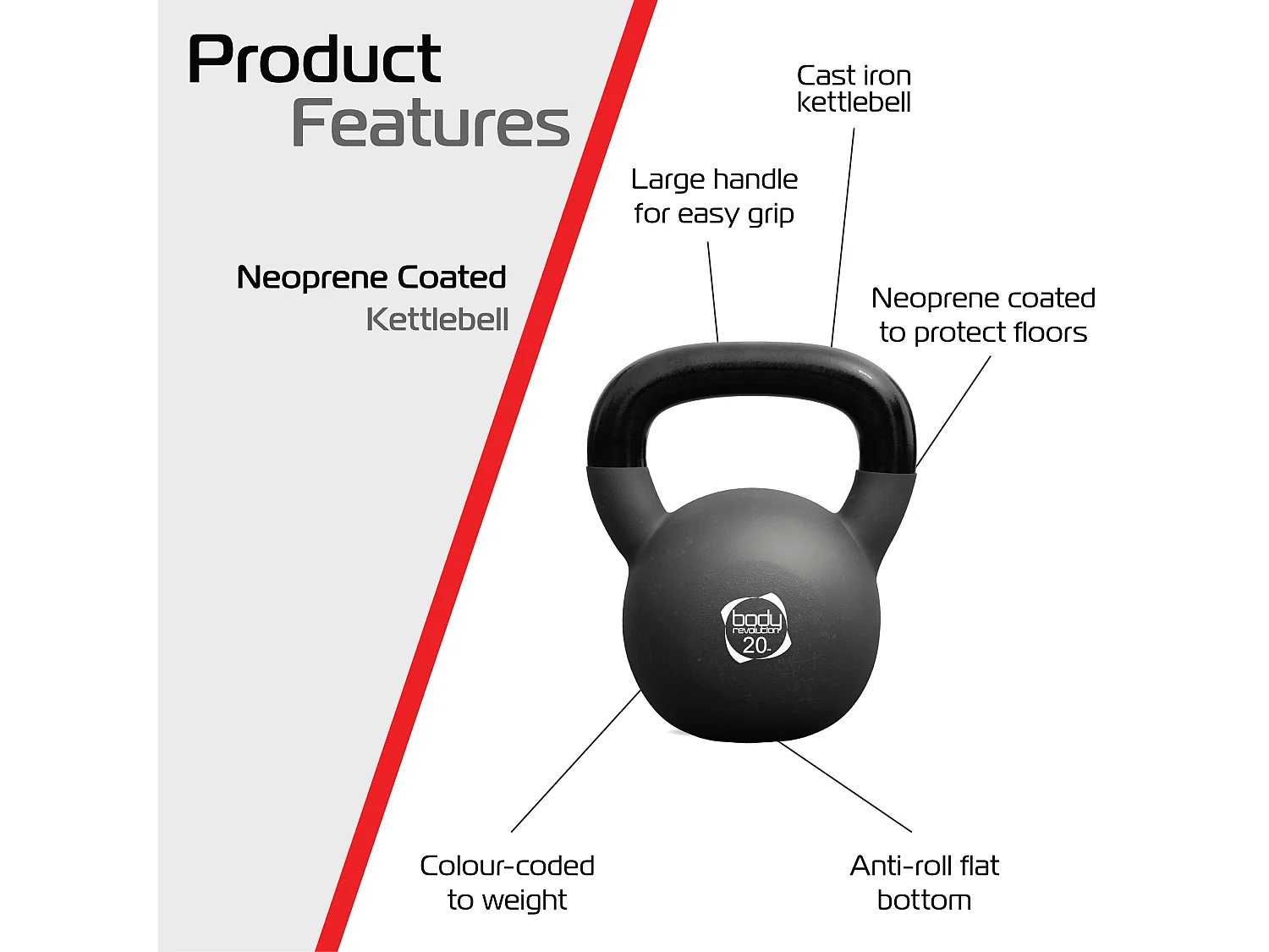 Body Revolution Neoprene Kettlebells 20kg