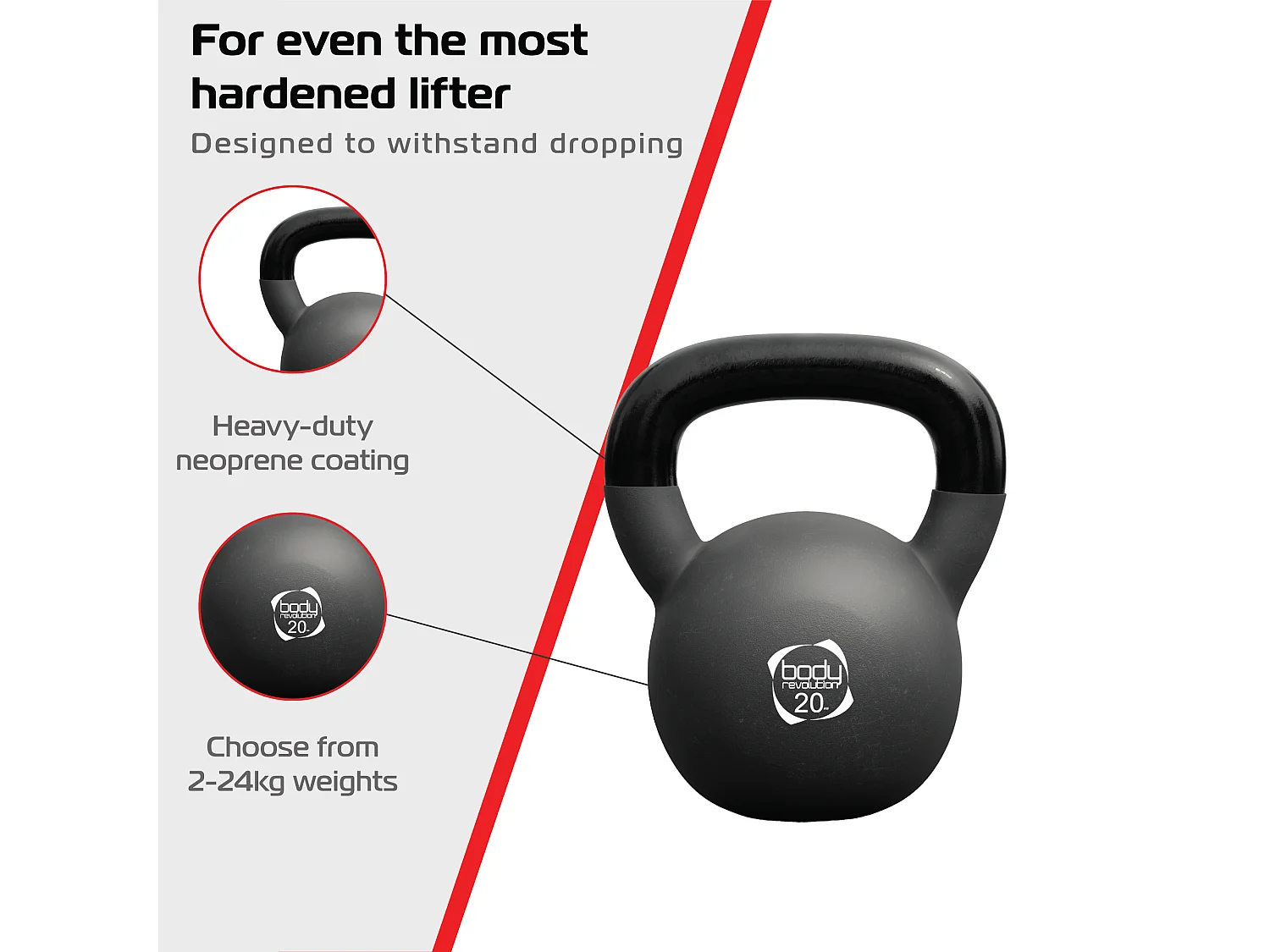 Body Revolution Neoprene Kettlebells 20kg