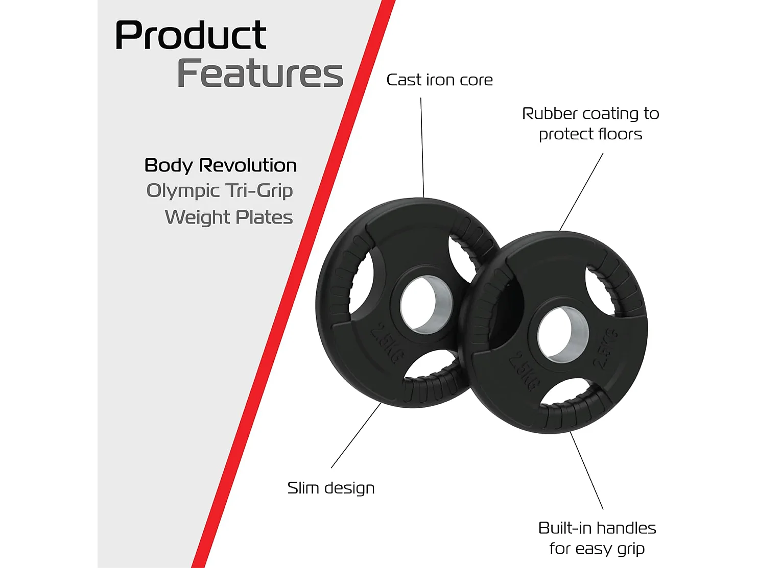 Olympic Tri-Grip Rubber Weight Plates Black Pairs Sets 2.5 kg PAIR