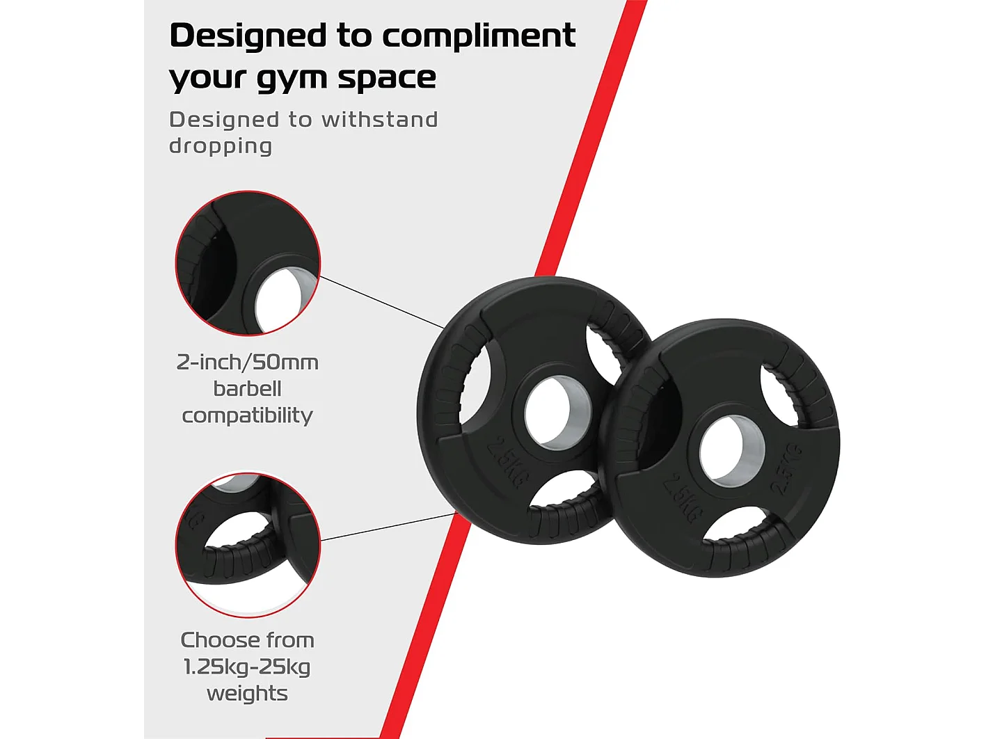 Olympic Tri-Grip Rubber Weight Plates Black Pairs Sets 2.5 kg PAIR