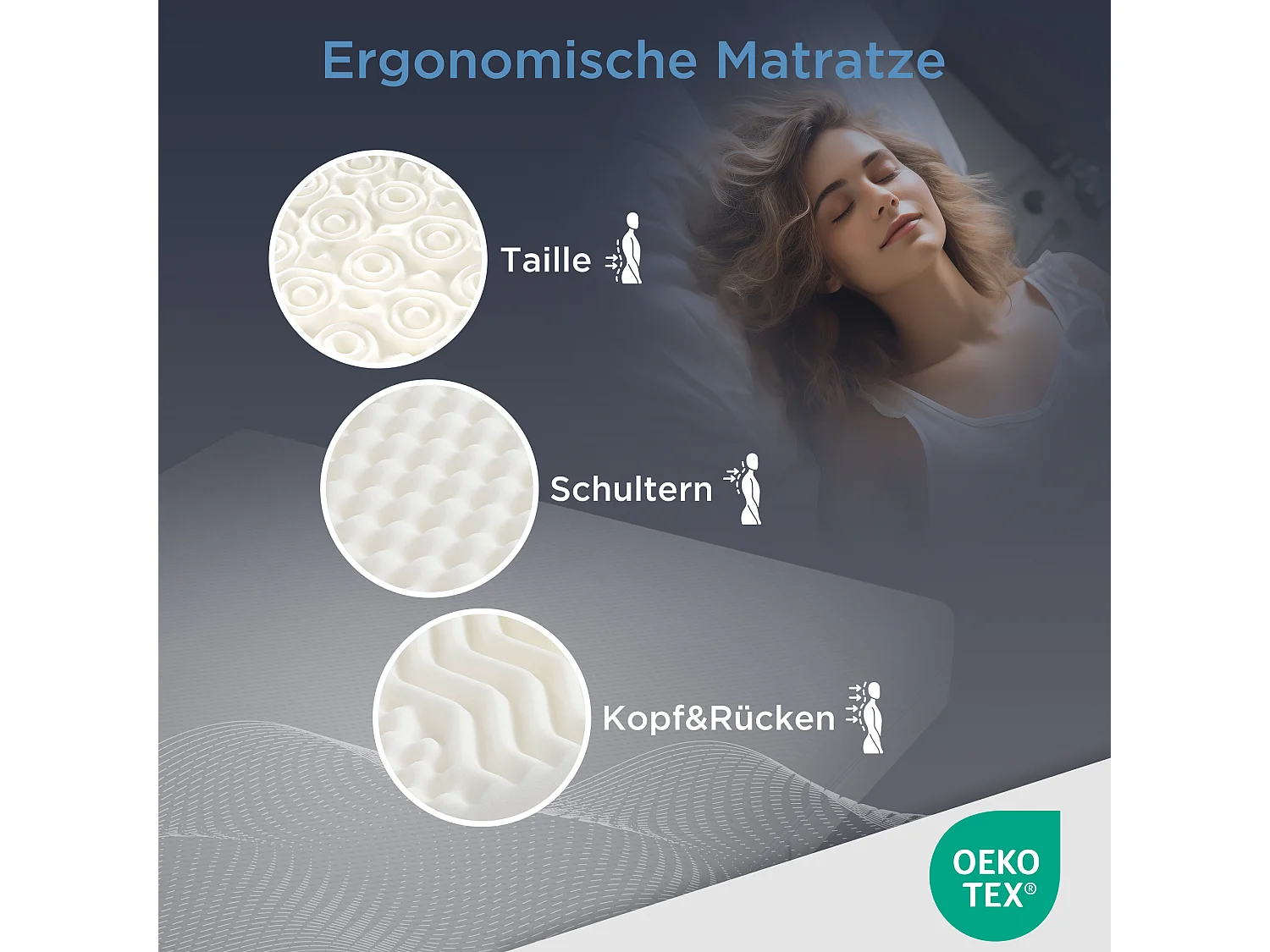 Matelas 180 x 200 cm mousse 7 zones, épaisseur 20 cm, ergonomique, respirant, confortable pour sommeil reposant