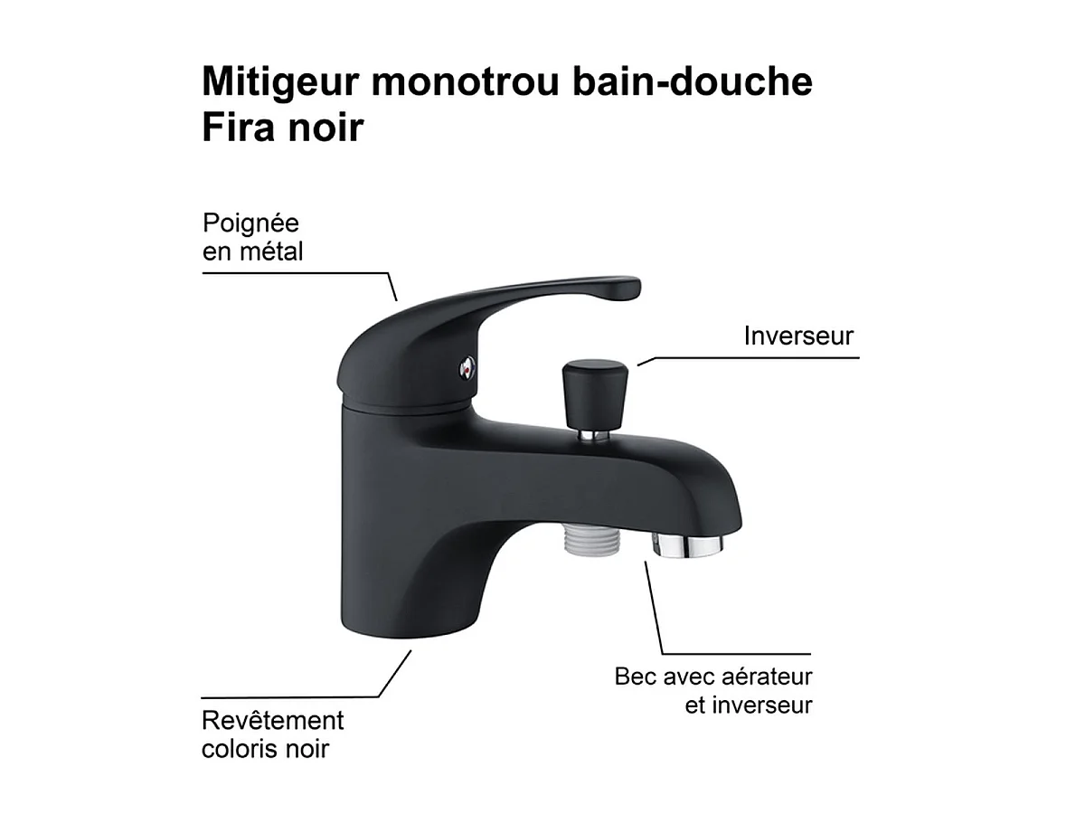 EDOUARD ROUSSEAU FIRA Zwarte Mat Monobloc Bad-Douchemengkraan
