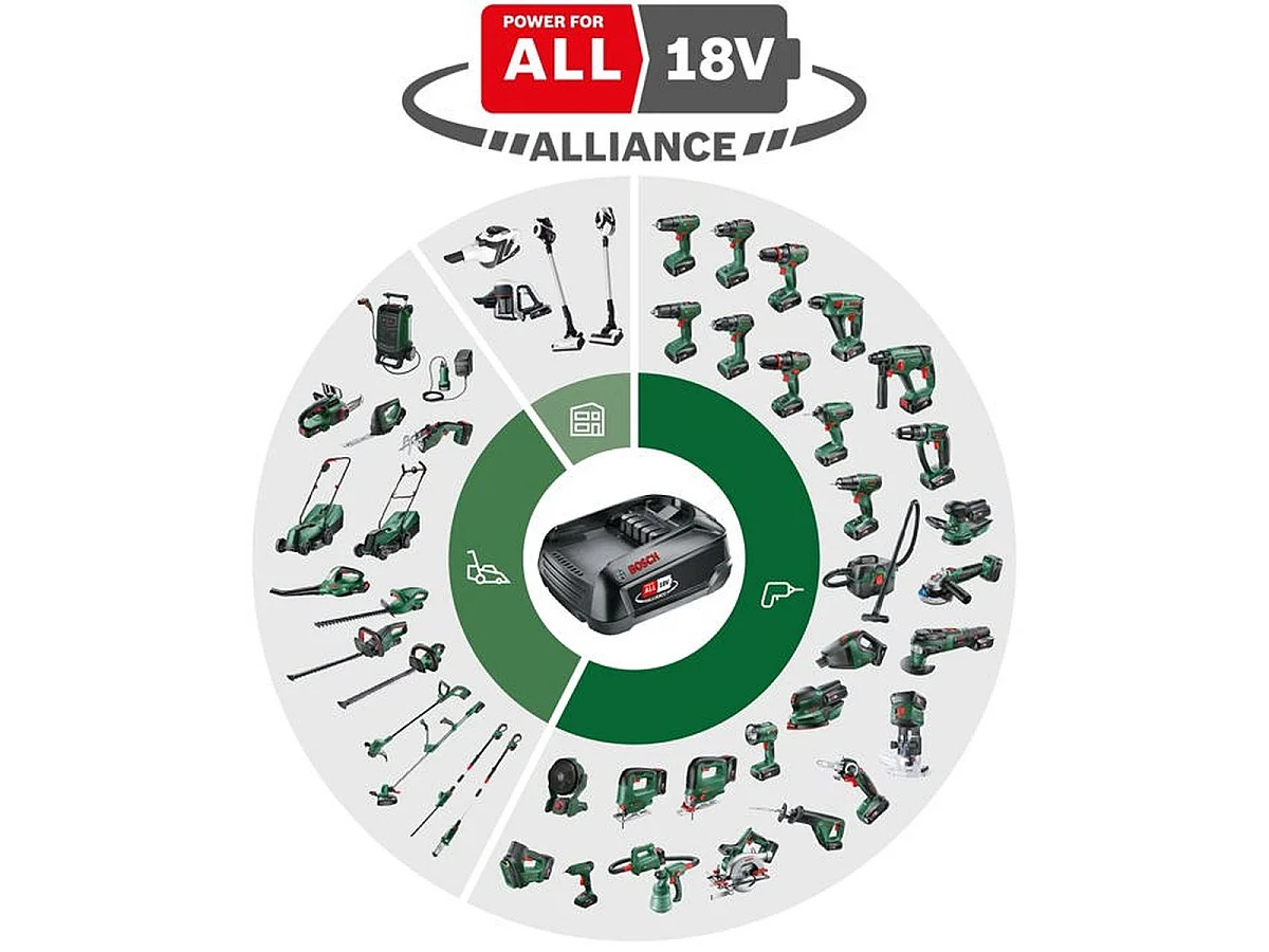 Perceuse à percussion sans fil Bosch UniversalHammer 18V (outil nu)