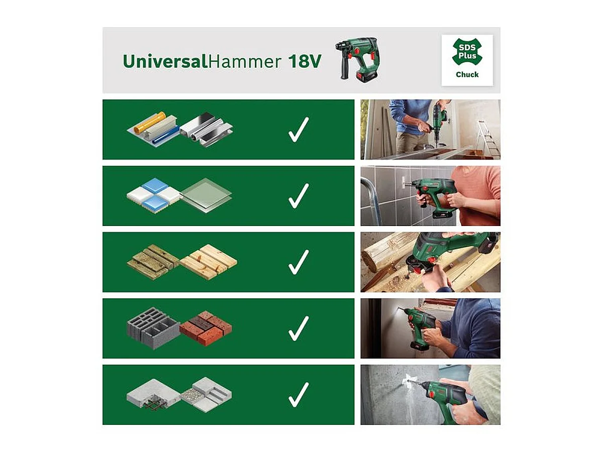 Perceuse à percussion sans fil Bosch UniversalHammer 18V (outil nu)