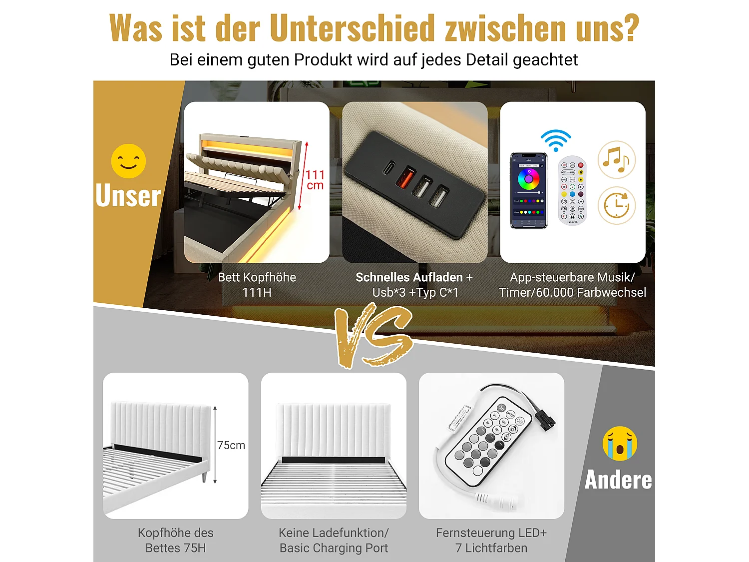 140 x 200 cm storage bed with headboard - USB & Type-C charging and LEDs - Linen fabric - Beige (mattress not included)