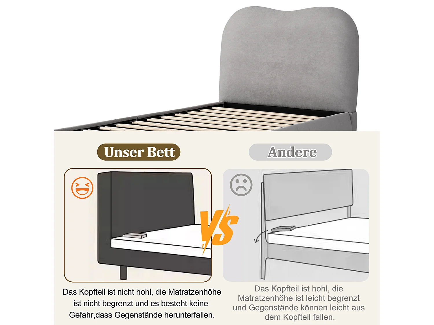 90 x 200 cm Stauraumbett mit hydraulischem Stauraum und 11 cm gepolstertem Kopfteil – Leinenstoff – Grau (Matratze nicht im Lieferumfang enthalten)