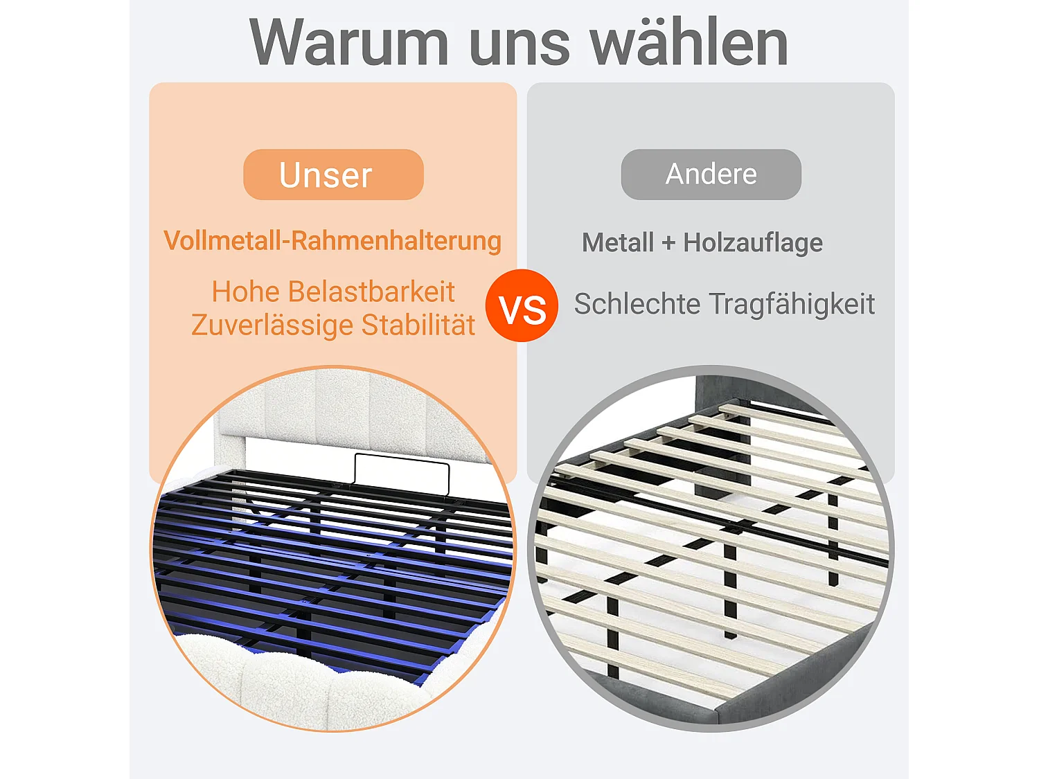Opbergbed van 180 x 200 cm met openklapbaar hoofdeinde, ledverlichting en USB-poorten - Boucléstof + metaal + multiplex - Wit (matras niet inbegrepen)