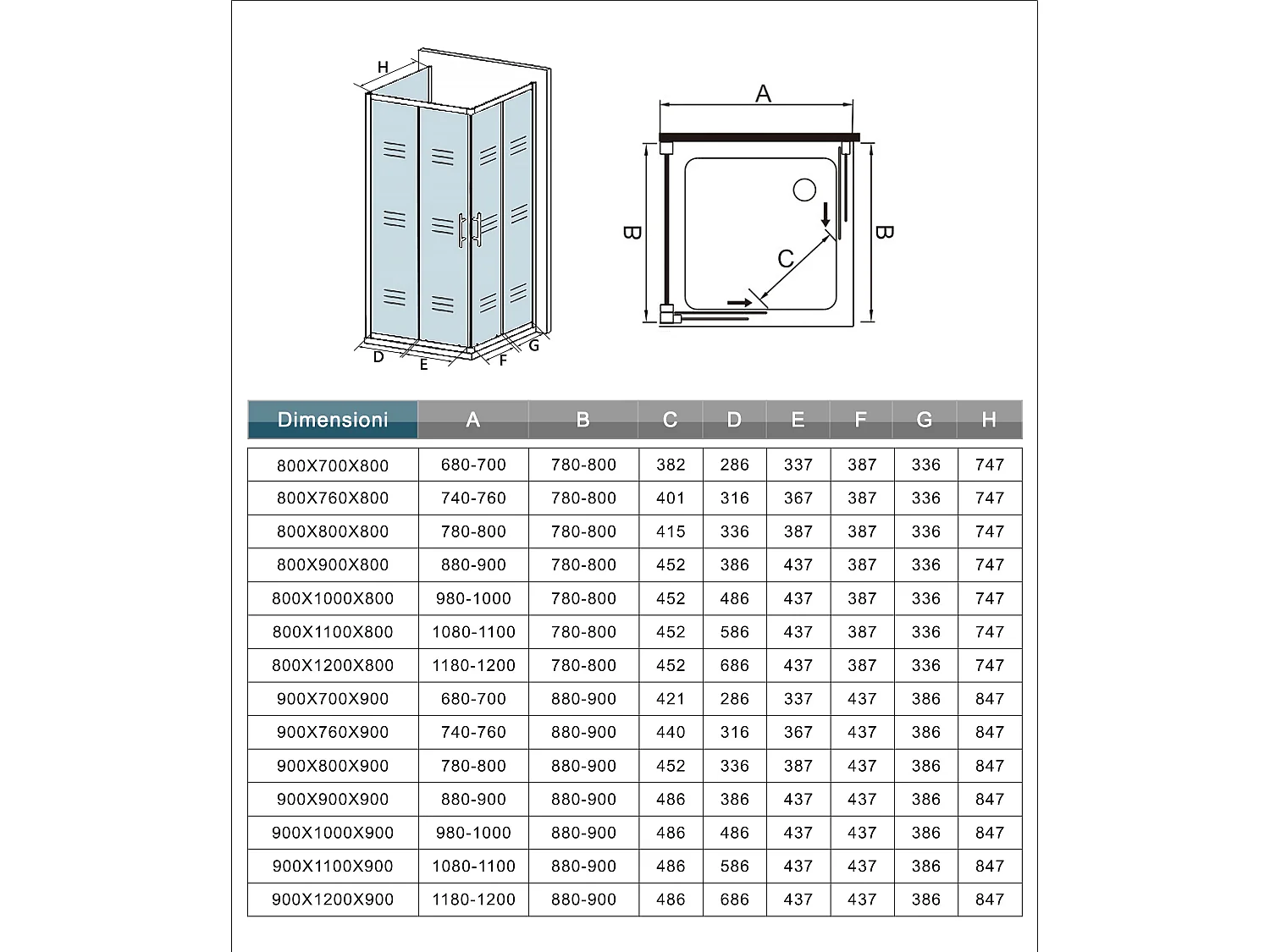H.195 cm Box Doccia a 3 Lati 80x80x80 cm Porta Scorrevole 80 cm Doppia Parete Fissa da 80 cm in Vetro Trasparente Anticalcare da 6mm Cromato Lucido