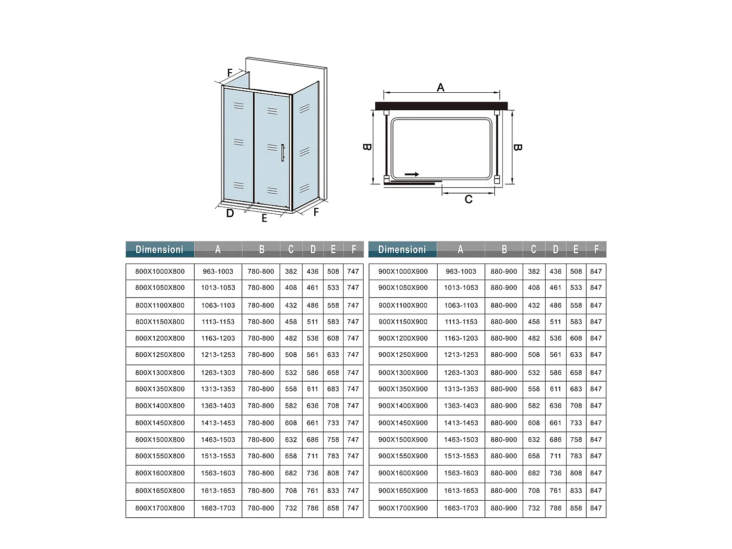 185 cm Box Doccia a Tre Lati Porta Scorrevole con Doppia Parete Fissa Vetro Temperato 5 mm Trasparente Telaio Cromato Lucido 145x80x80 cm
