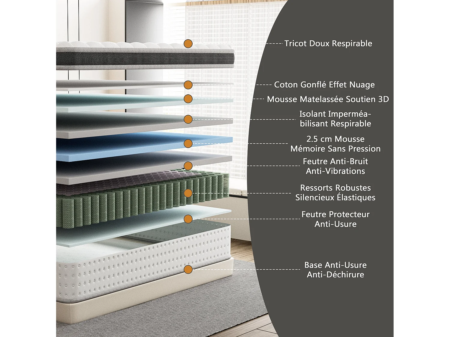 Matelas Ressorts Ensachés 90x190 cm SOMNIAE , Accueil Mémoire De Forme, 30 cm D'épaisseur