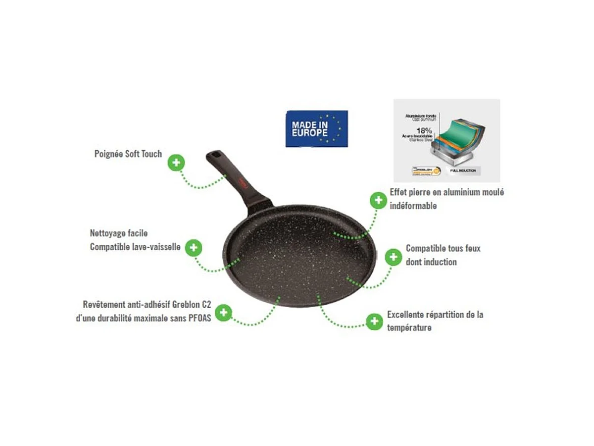 INOXIBAR Absolut Crepe Pan Ø26 cm - Aluminium, Greblon C2 Antiaanbaklaag, Inductie Geschikt