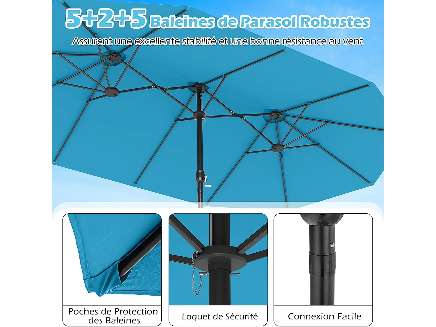 Parasol Double Jardin 470x285cm, base, manivelle, 12 baleines, turquoise
