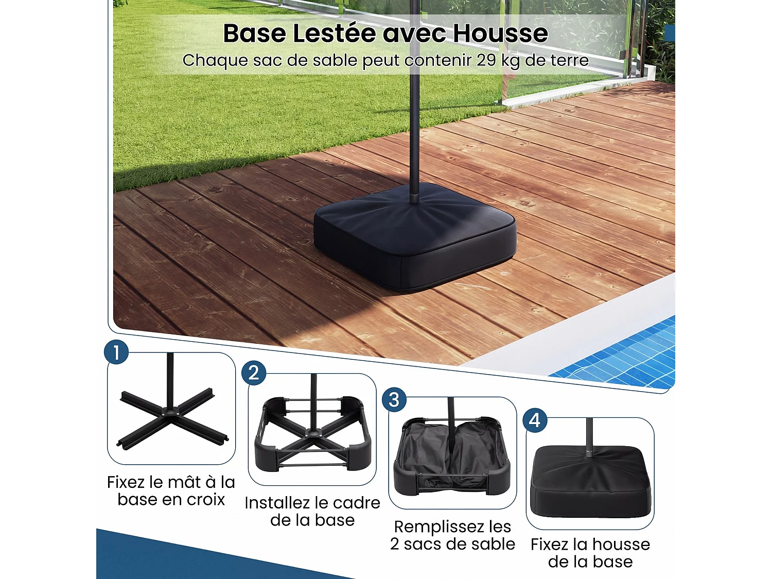 Double parasol terrasse 400cm, lampes solaires, manivelle, base fournie, turquoise