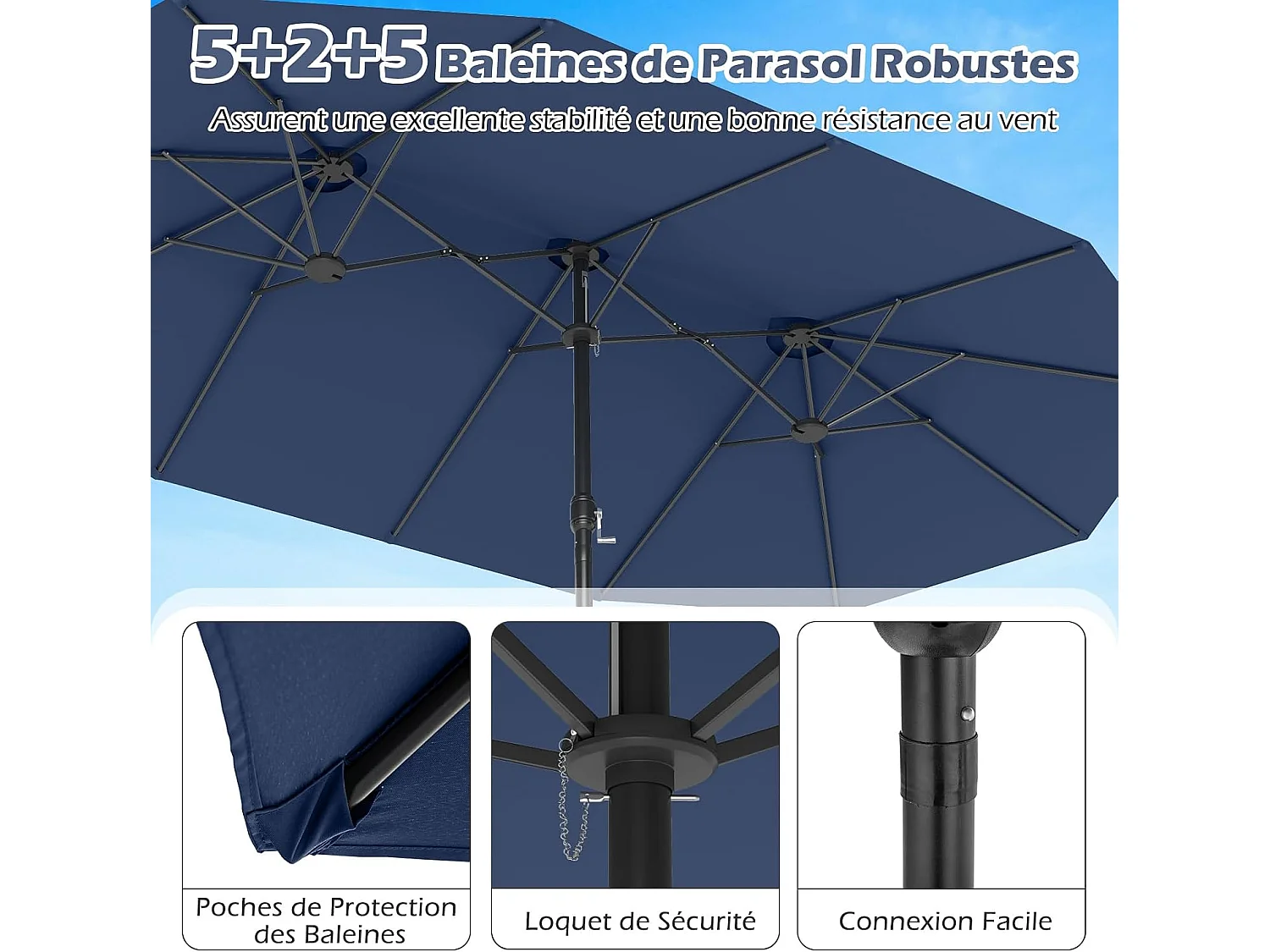 Parasol Double 470×285cm Rectangulaire,12 Baleines,Manivelle,Base,Bleu Marine