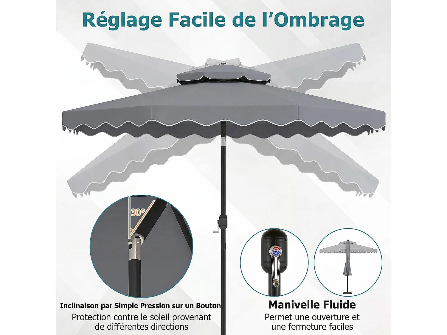 Parasol 300x260CM Extérieur, Réglable, Inclinable 30° Double Sens, Sans Base, Gris
