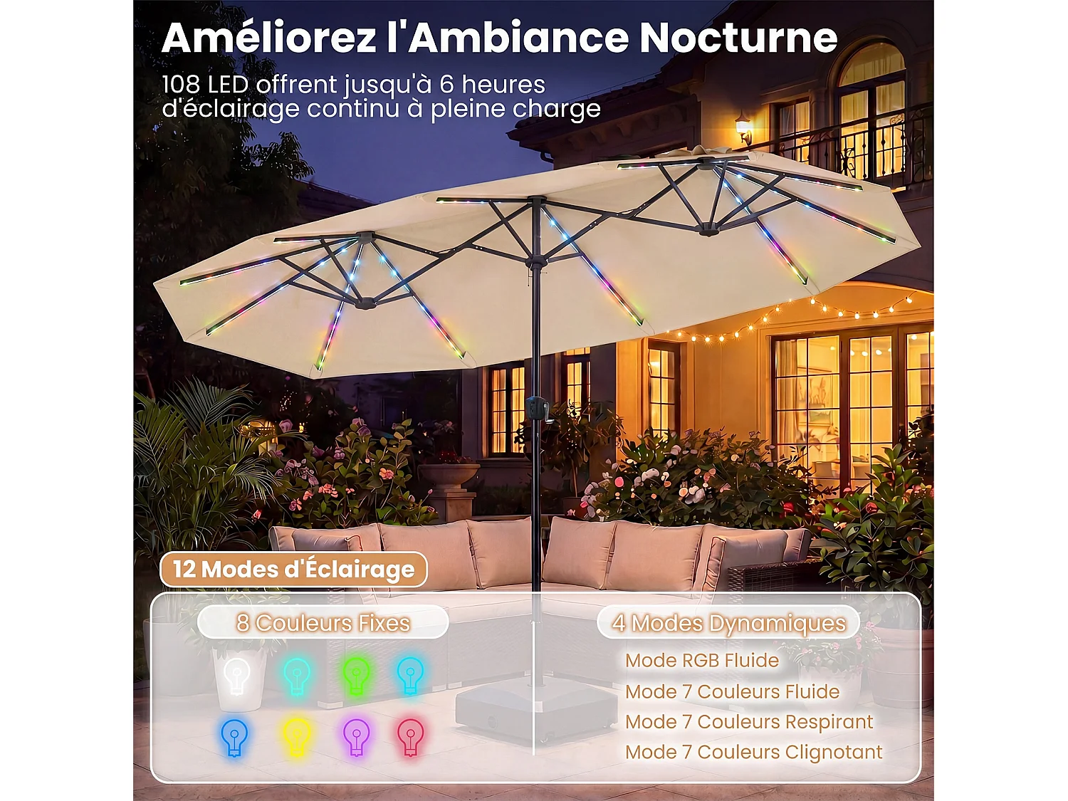 Parasol Double 400x210CM Rectangulaire, LED, Manivelle, Mât Métal, 12 Baleines, Beige