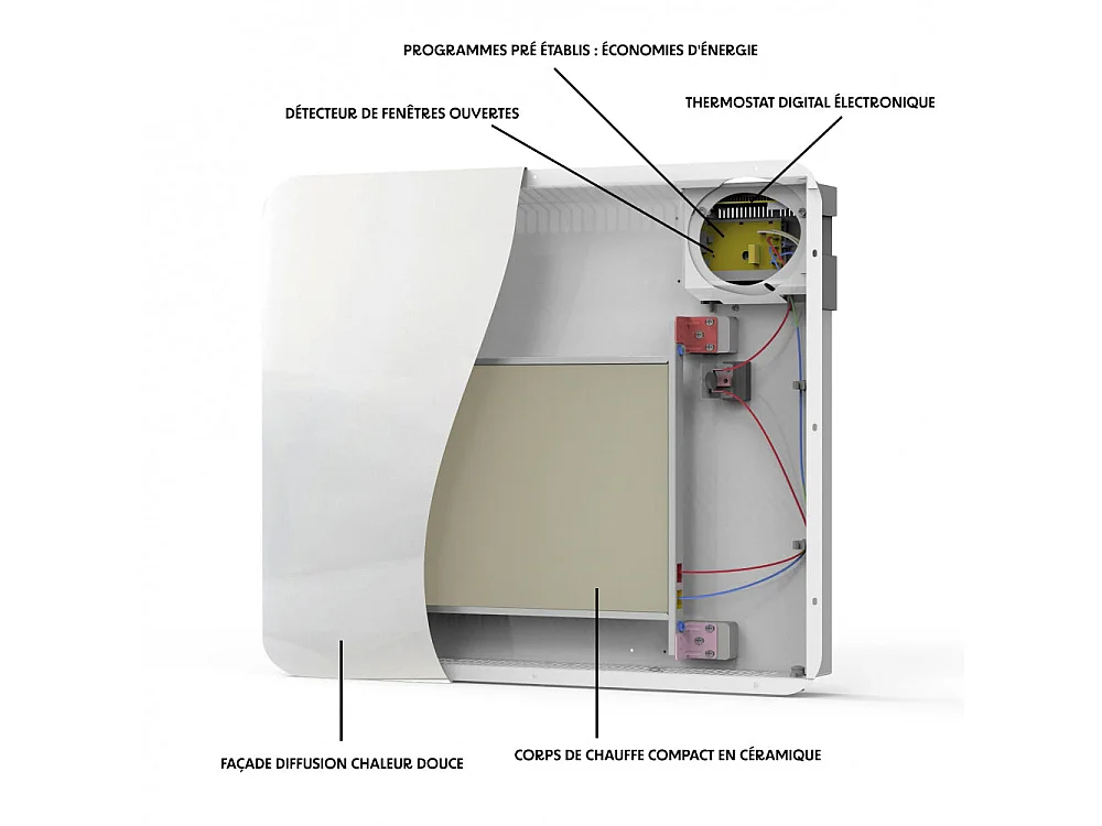Radiateur électrique céramique GLASS blanc 1500W