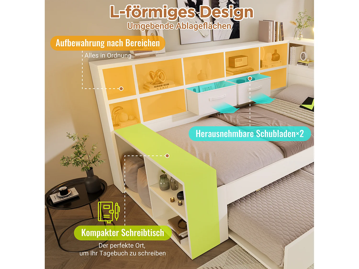 Uitschuifbaar bed 140 x 200 cm + 90 x 190 cm met opbergruimte aan 3 zijden, 3 USB-poorten en USB-C - Grenenhout + Spaanplaat - Wit (Matras niet inbegrepen)