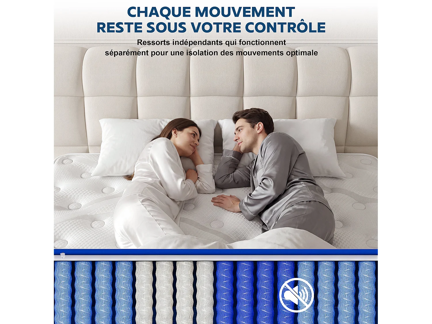 Matelas 160x200x32 cm, fermeté moyenne H3/H4,matelas hybride à ressorts ensachés