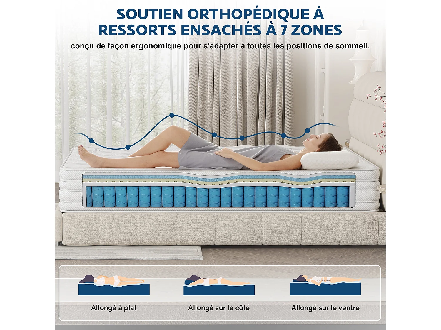Matras 140x190x28 cm, medium stevigheid H3/H4, hybride pocketveermatras