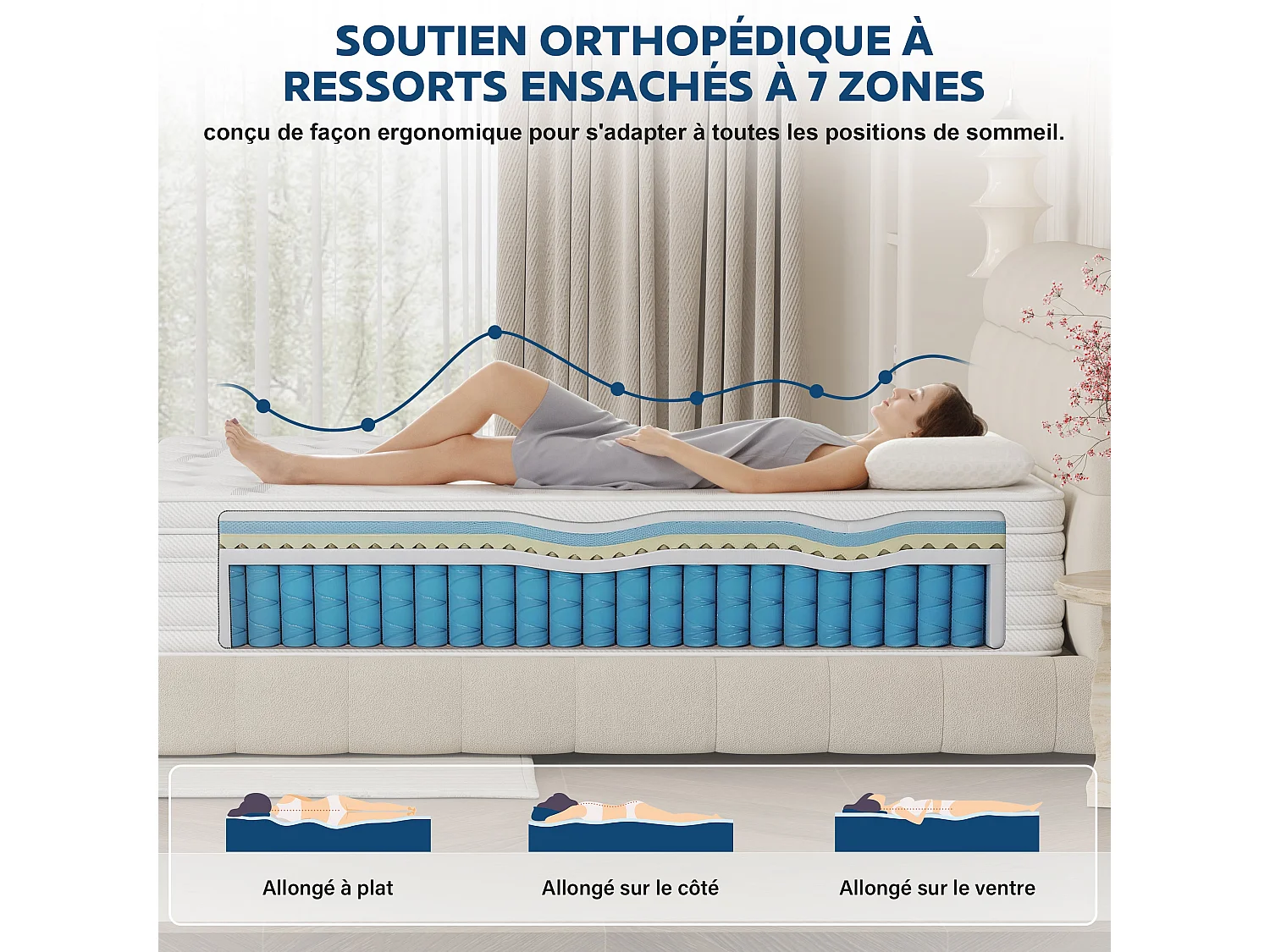 Matelas 90x200x28 cm, fermeté moyenne H3/H4,matelas hybride à ressorts ensachés
