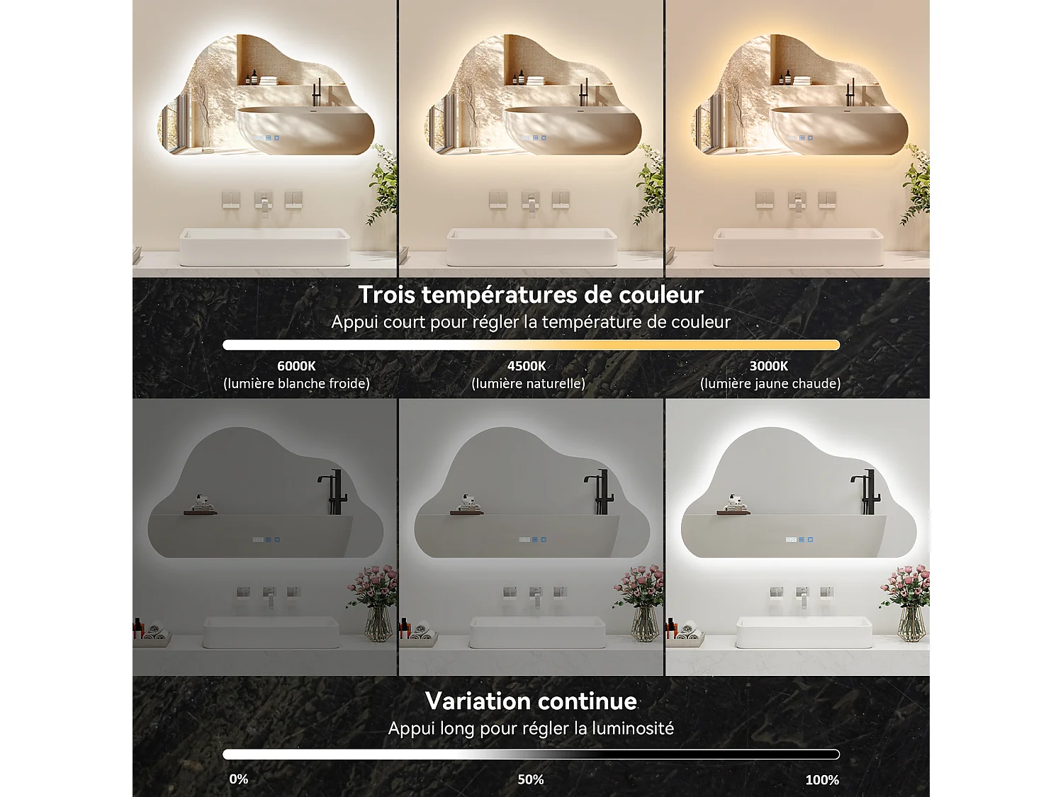 Miroir de salle de bain forme nuage 75×50 cm - Puluomis - LED tactile, 3 températures de couleur, antibuée, affichage heure‑température, IP44 - Blanc